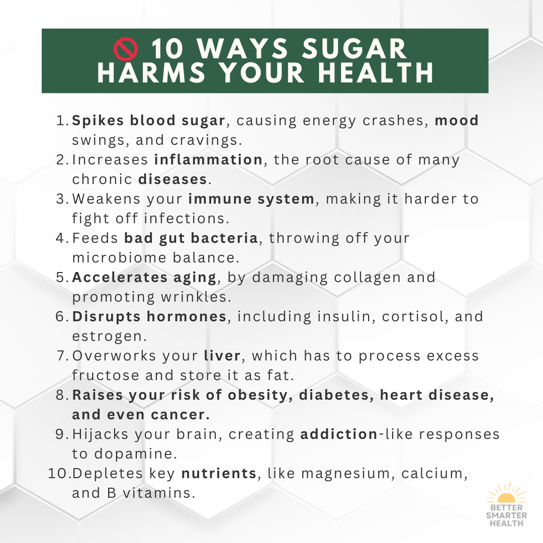 7-Day Sugar Reset (Instant Download) - Image 3